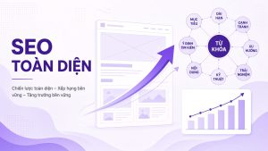 Minh họa SEO tổng thể: tối ưu website toàn diện để tăng trưởng organic bền vững