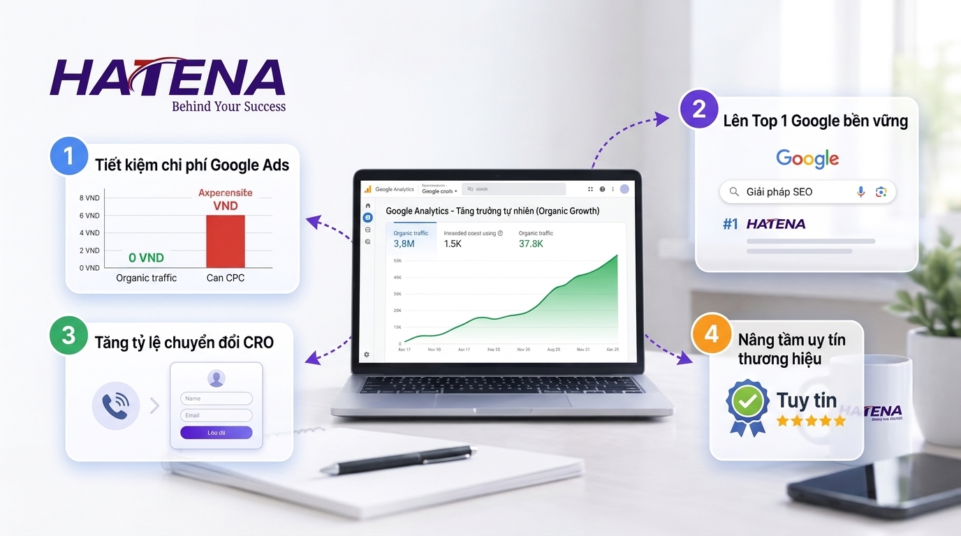 Audit website chuẩn SEO: kiểm tra tốc độ và trải nghiệm người dùng