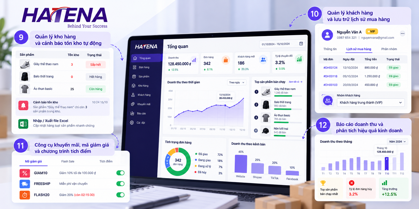 Website bán hàng cần những chức năng nào - Bảng điều khiển quản trị kho và đơn hàng thương mại điện tử