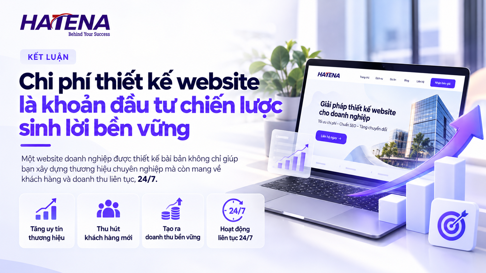 Chi phí thiết kế website là khoản đầu tư sinh lời bền vững cho mọi doanh nghiệp