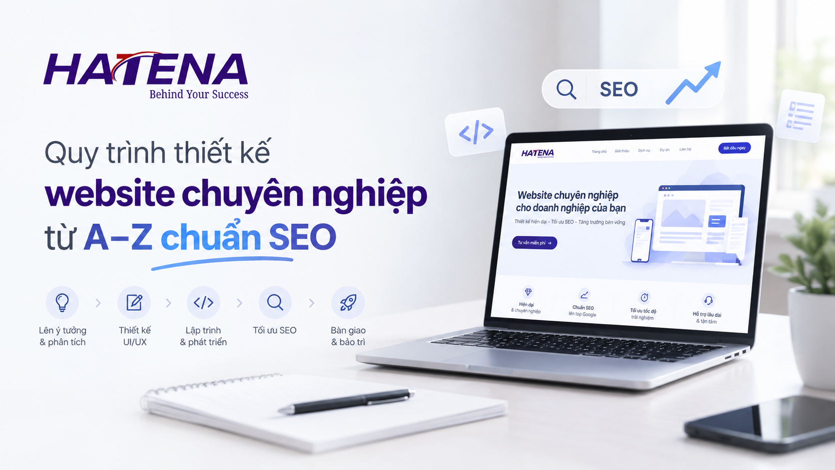 Quy trình thiết kế website chuyên nghiệp chuẩn SEO từ A đến Z cho doanh nghiệp