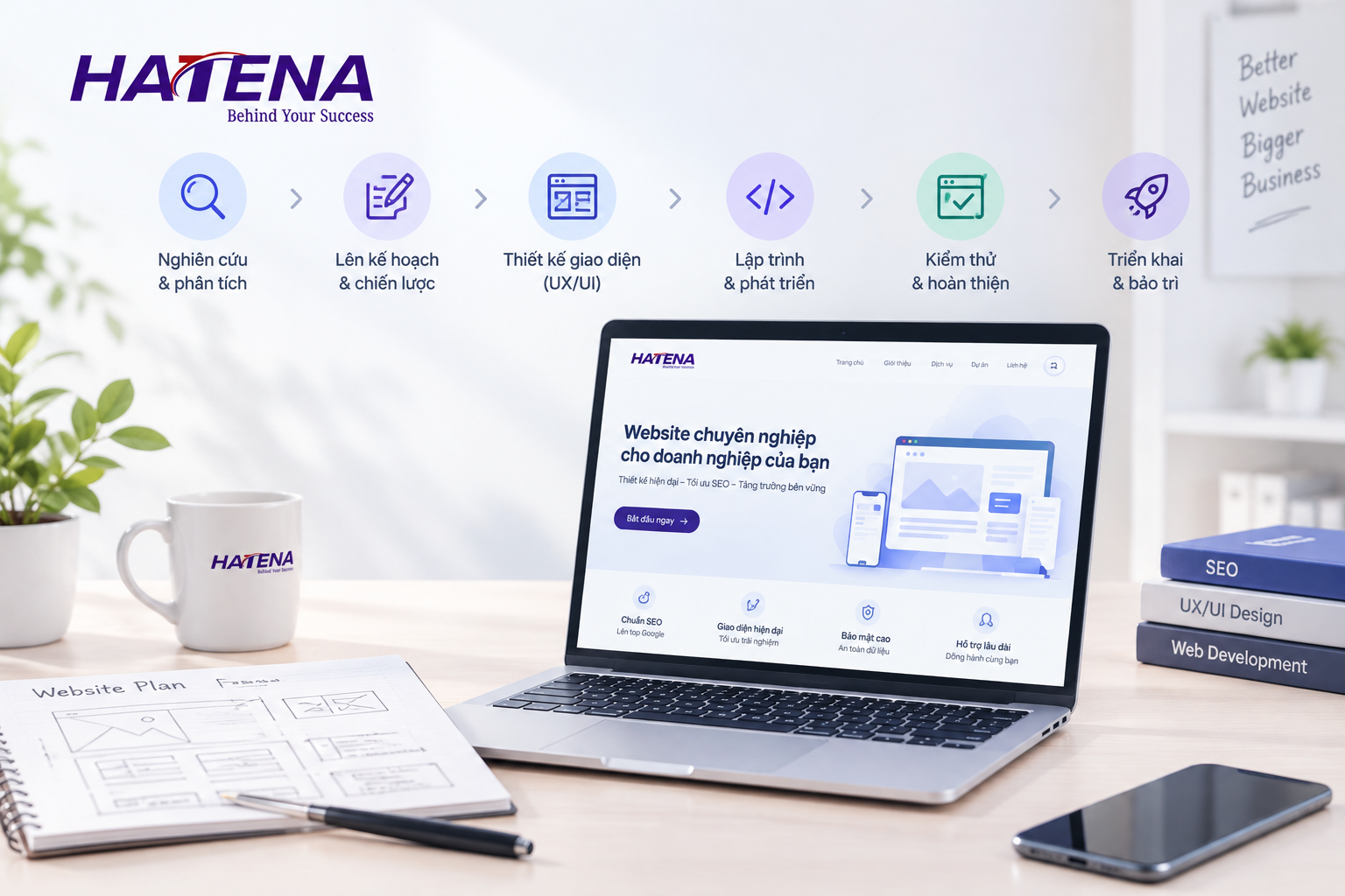 Tầm quan trọng của quy trình thiết kế website chuyên nghiệp đối với doanh nghiệp