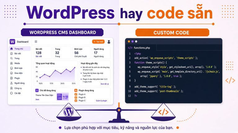 WordPress hay code sẵn: 7 tiêu chí chọn nền tảng website 2026